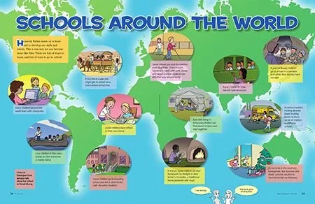 Các trường học trên thế giới